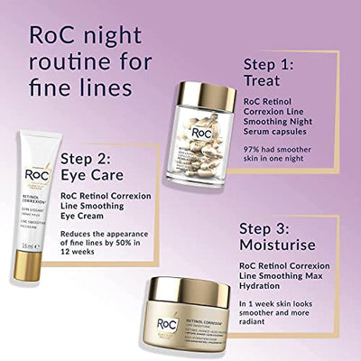 RoC  Retinol Correxion Line Smoothing Max Daily Hydration  Intensive AntiWrinkle and AntiAging Face Moisturiser  with Hyaluronic Acid  50 ml